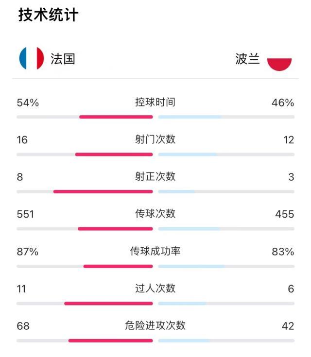 星空体育官网下载-王勤伯：坐拥莱万却踢得如此窝囊，波兰的中锋悖论